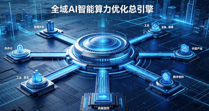 本溪满族自治县AI算力优化赋能数字生态 智能技术迭代激活产业发展新动能
