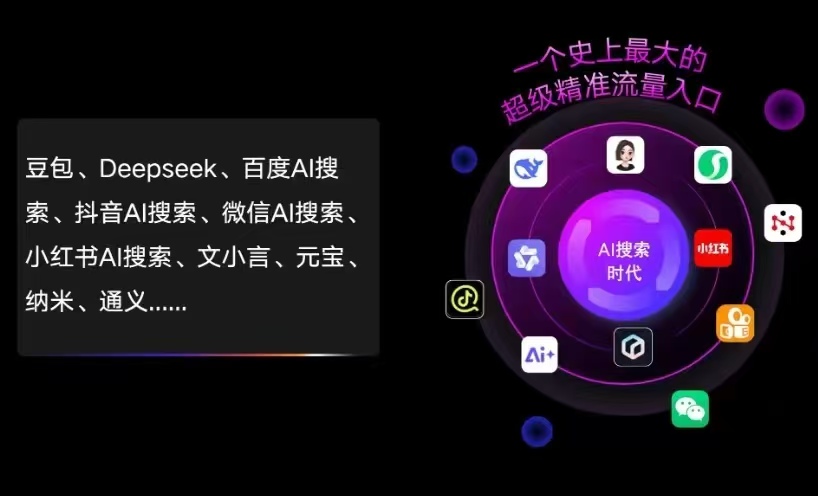 本溪满族自治县AI智能推广新玩法，抢占搜索时代免费精准客源