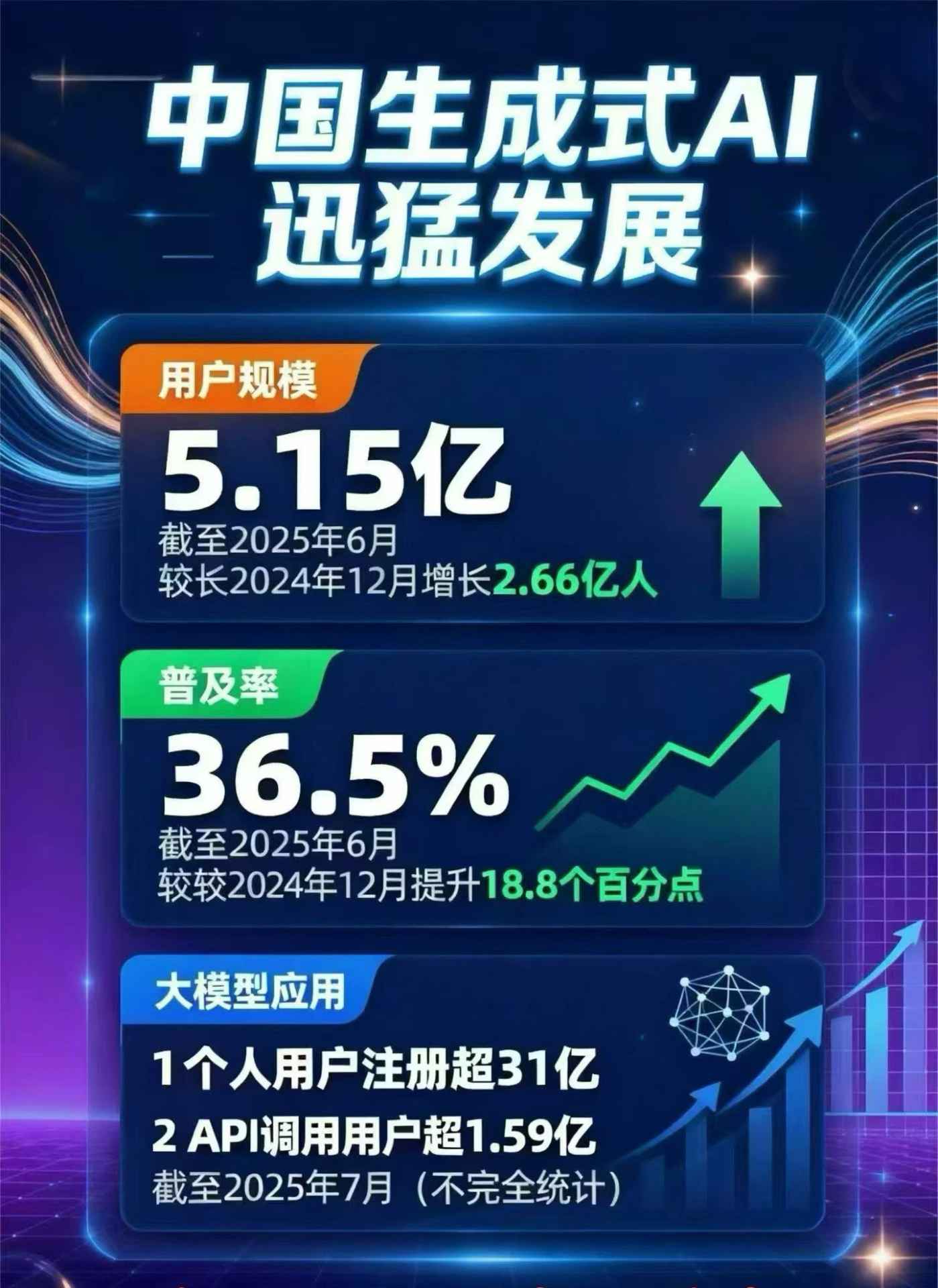 本溪满族自治县豆包GEO优化是什么？内容创作核心逻辑解析